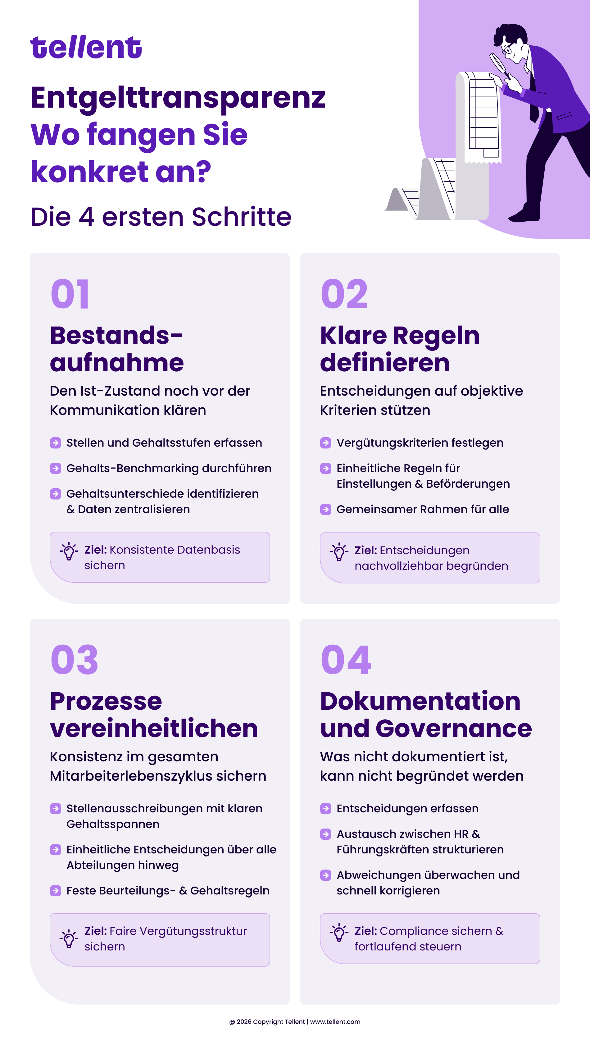 [DE] Infografik- Entgelttransparenz@2x