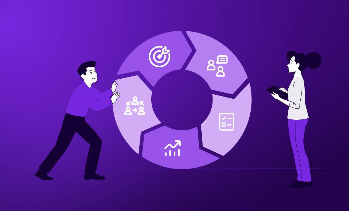 employee performance management