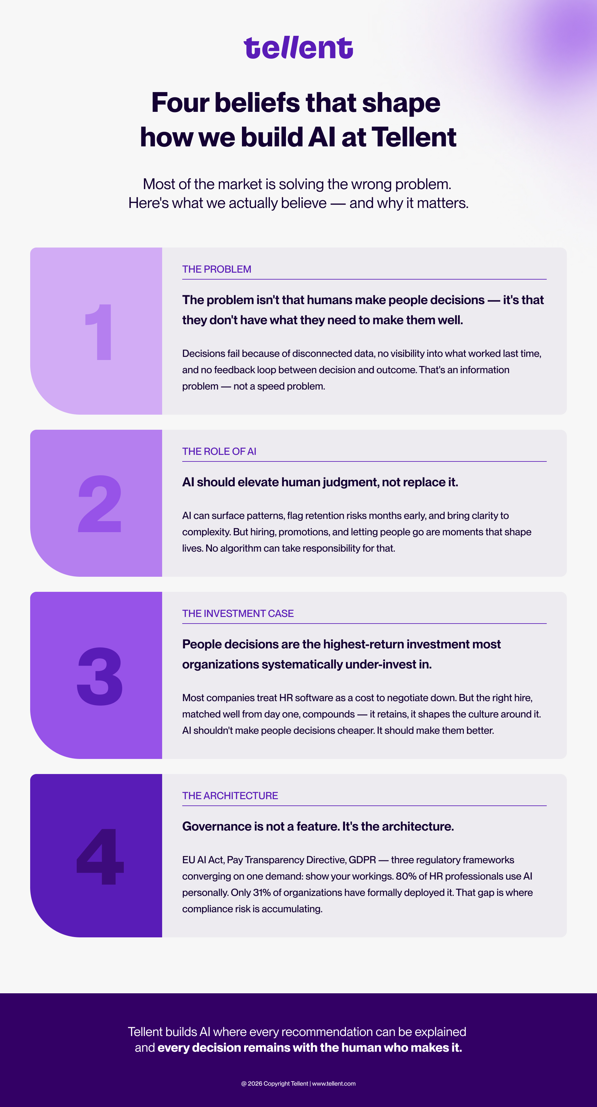 How we build AI at Tellent