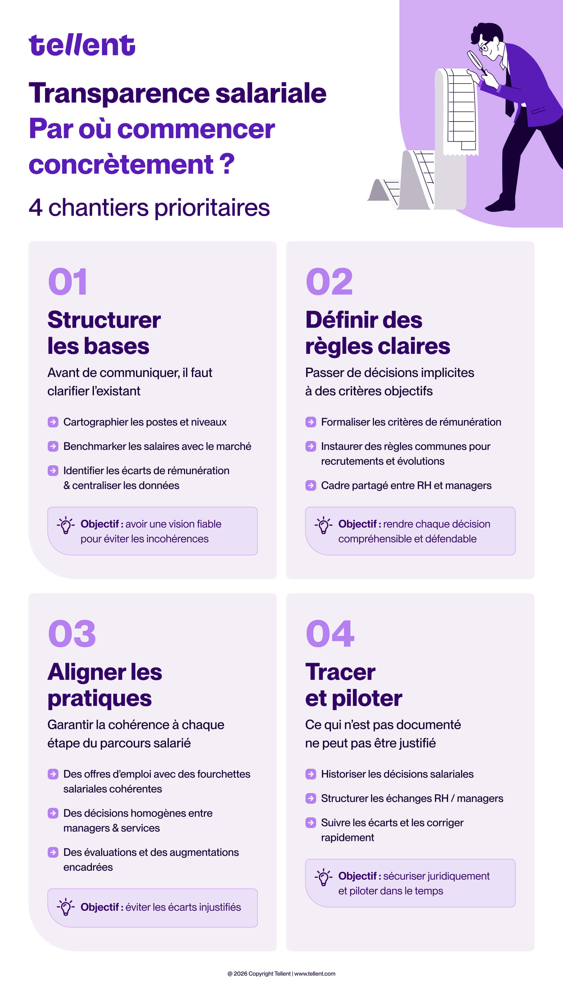[FR] Infographic - Transparence salariale - V1@2x