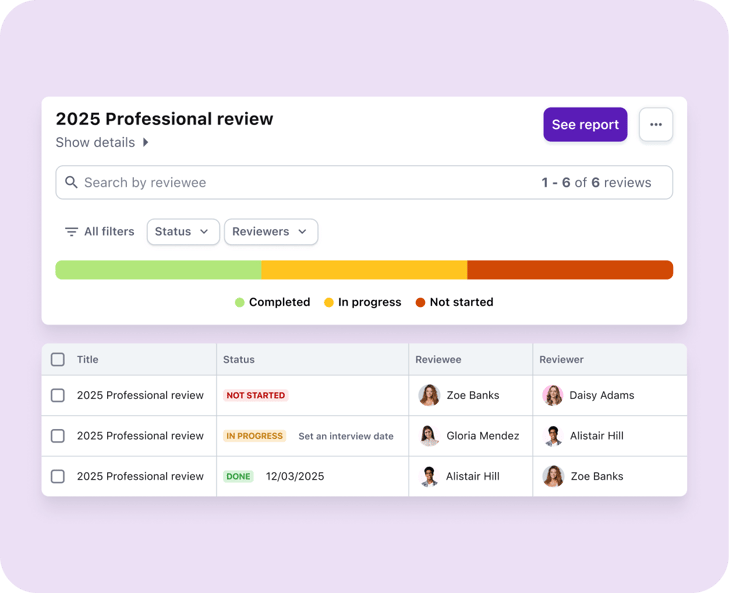 Identify and manage training needs in collaboration with your employees