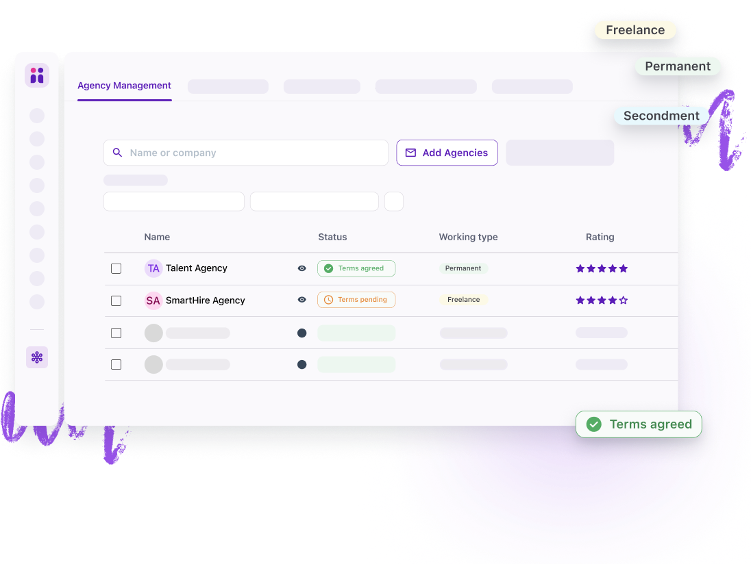Samenwerken met recruitmentbureaus met Tellent Recruitee en AgencyHub