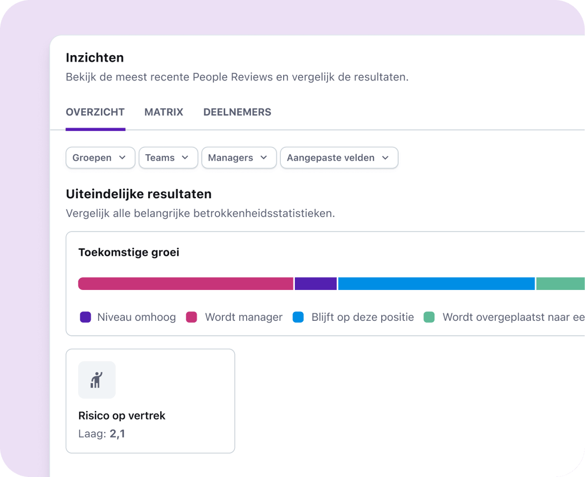 NL Tellent HR Grow_Insights