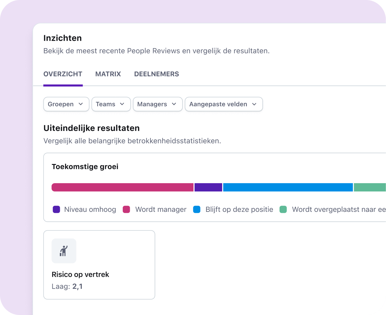 NL Tellent HR Grow_Insights