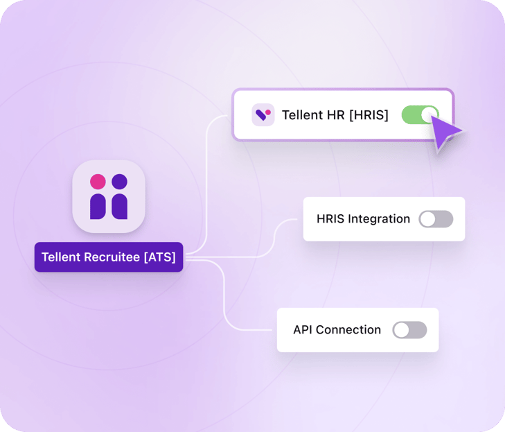 EN_Hero_Unify Hiring and HRIS