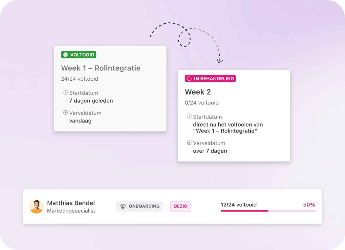 NL Simplicity for busy HR teams