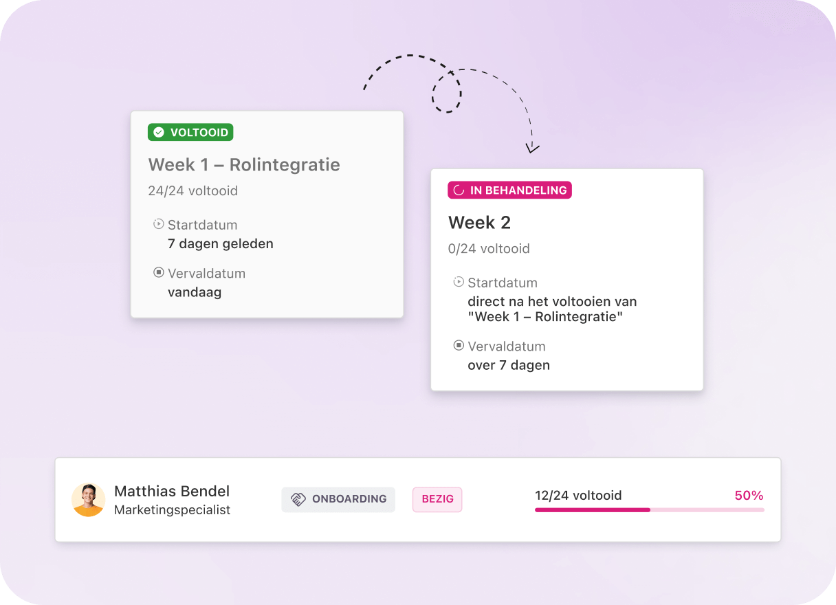 NL Simplicity for busy HR teams