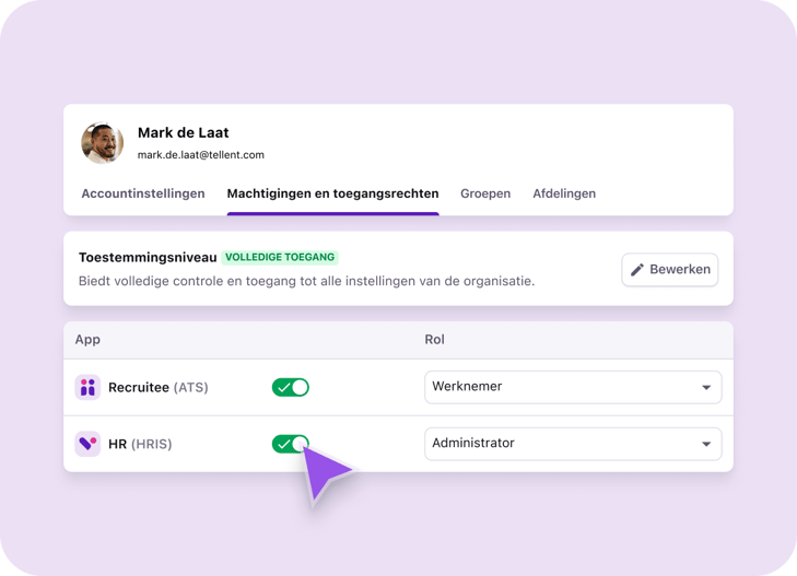 NL_User management and permissions