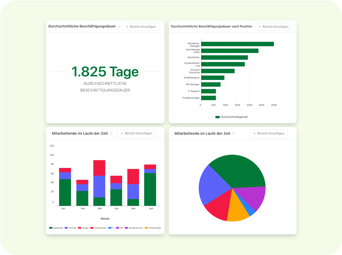 https://2688240.fs1.hubspotusercontent-na1.net/hubfs/2688240/%5BTellent%20GER%5D%20KiwiHR/DE%20Turn%20employee%20data%20into%20valuable%20insights.png