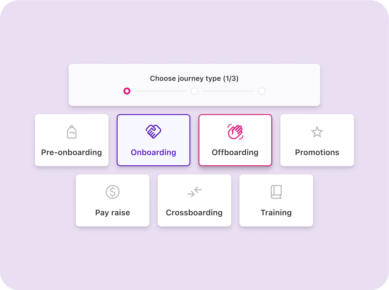 EN Easily manage onboarding promotions and more