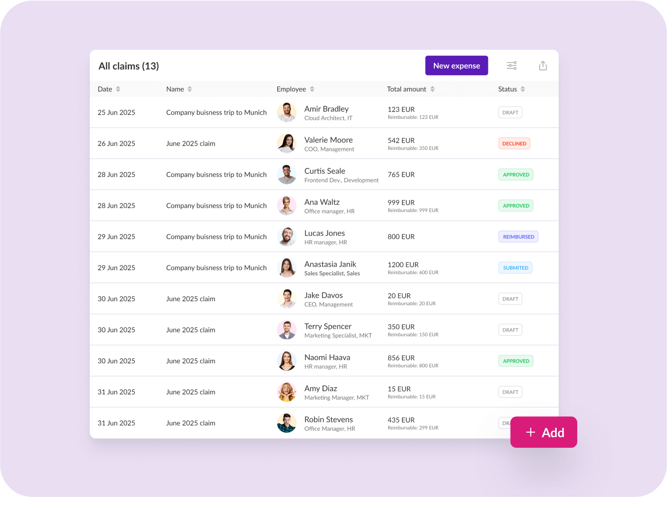 EN All employee expenses in one place