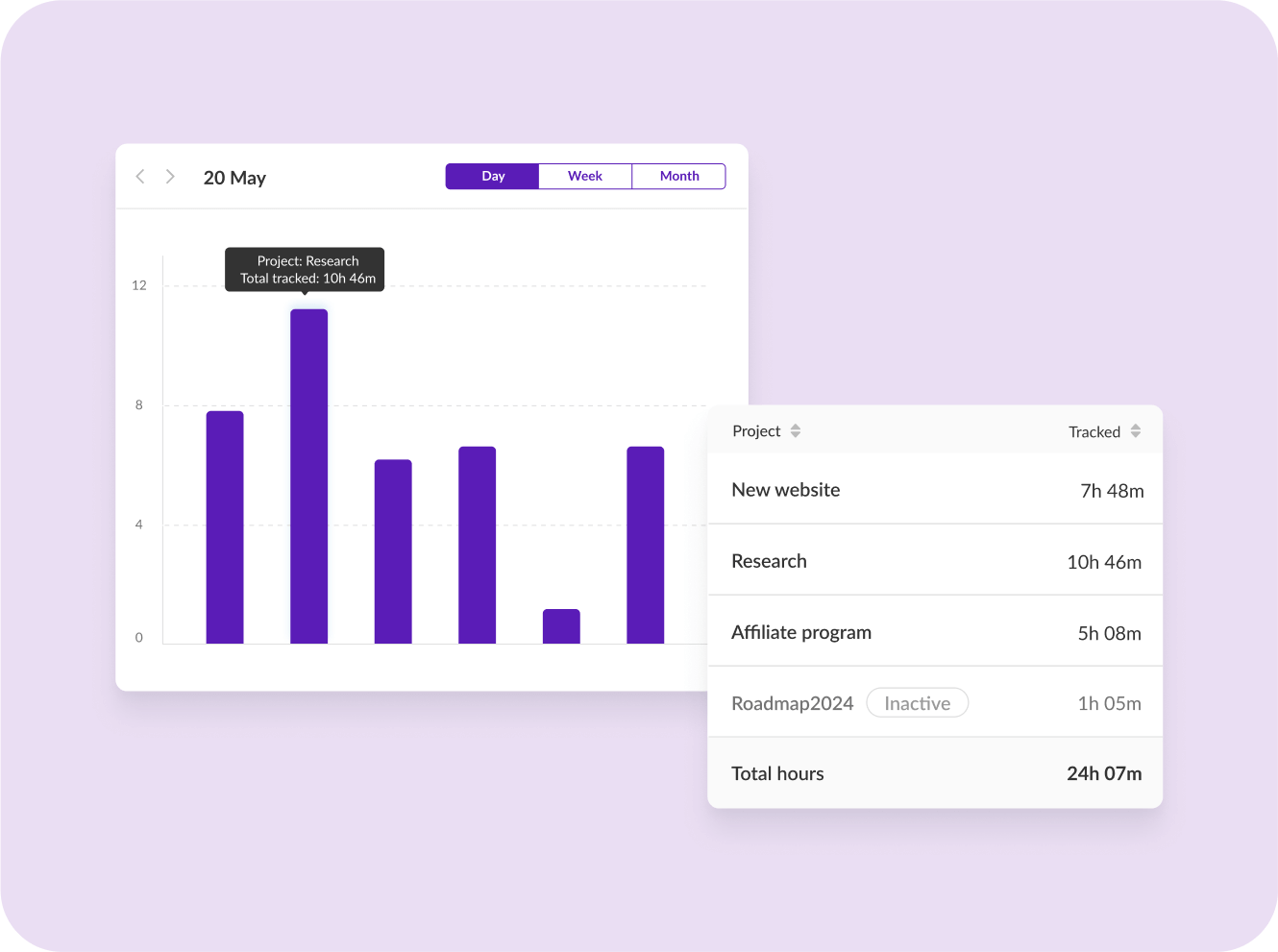 https://2688240.fs1.hubspotusercontent-na1.net/hubfs/2688240/2025%20-%20Tellent%20HR%20Manage/Time%20and%20attendance/EN%20More%20than%20productivity%20insights.png