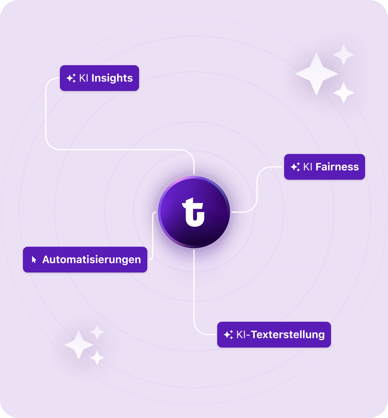 DE Tellent Intelligence - homepage screenshot
