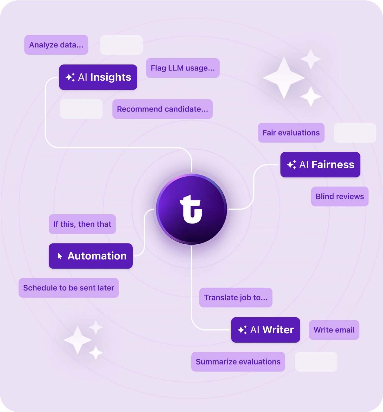 EN Tellent Intelligence - homepage screenshot