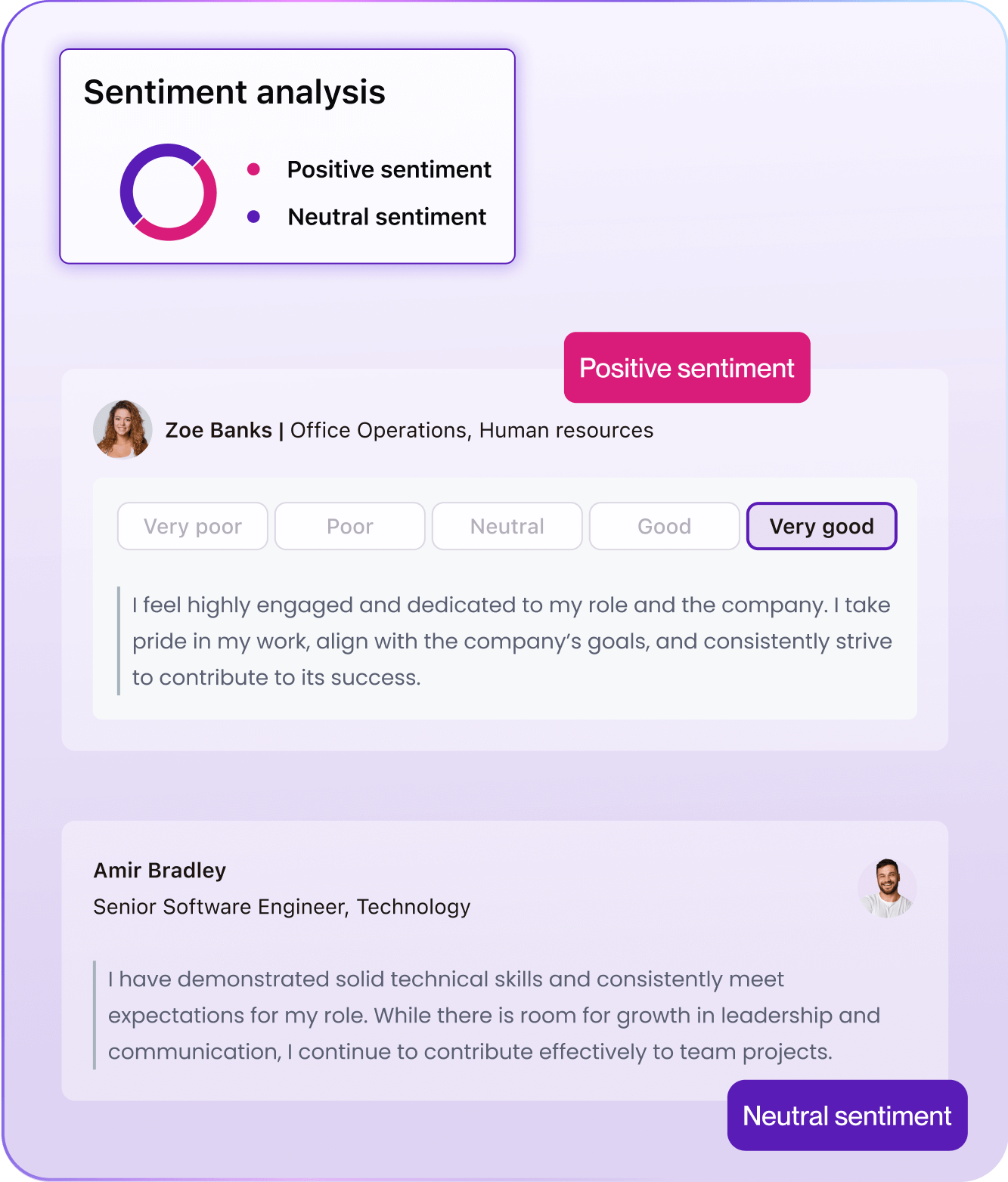 https://2688240.fs1.hubspotusercontent-na1.net/hubfs/2688240/2025%20-%20Tellent%20Intelligence/EN%20(updated)/EN%20Tellent%20Intelligence_Ai%20Insights%20for%20Employee%20Reviews.png