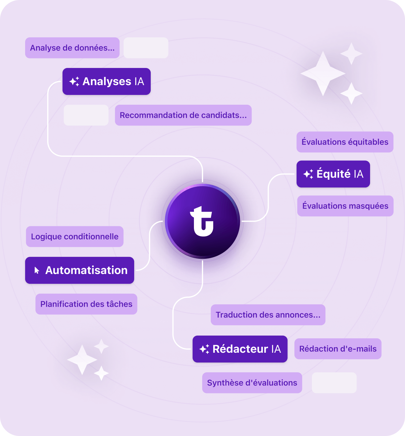 FR Tellent Intelligence - homepage screenshot