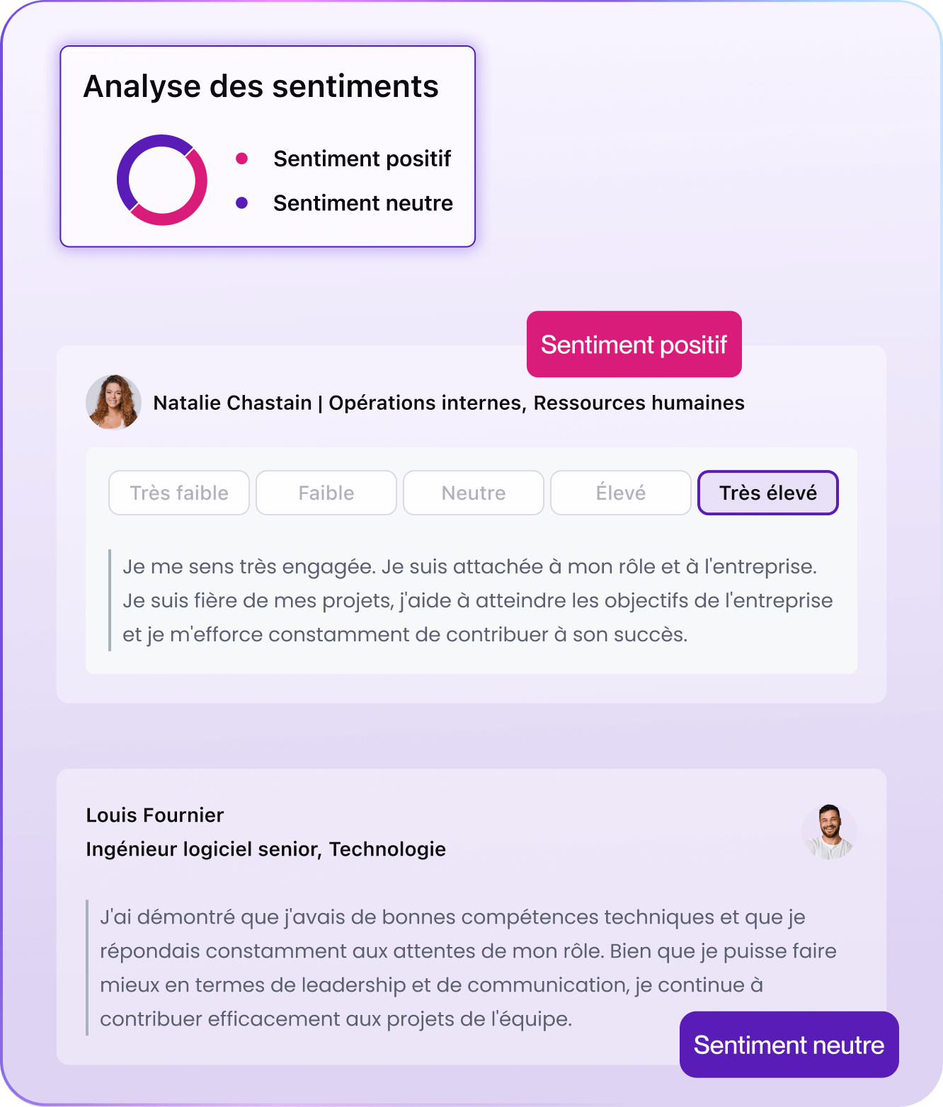 https://2688240.fs1.hubspotusercontent-na1.net/hubfs/2688240/2025%20-%20Tellent%20Intelligence/FR/FR%20Tellent%20Intelligence_Ai%20Insights%20for%20Employee%20Reviews.png