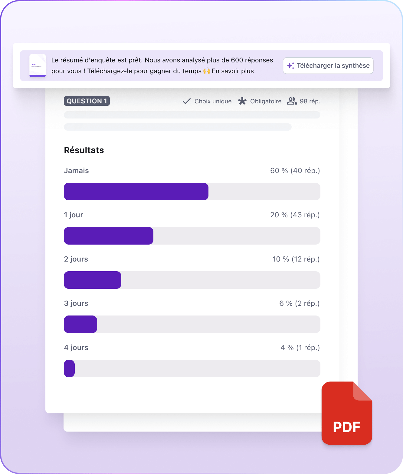 FR Tellent Intelligence_Ai Writer for Employees Surveys