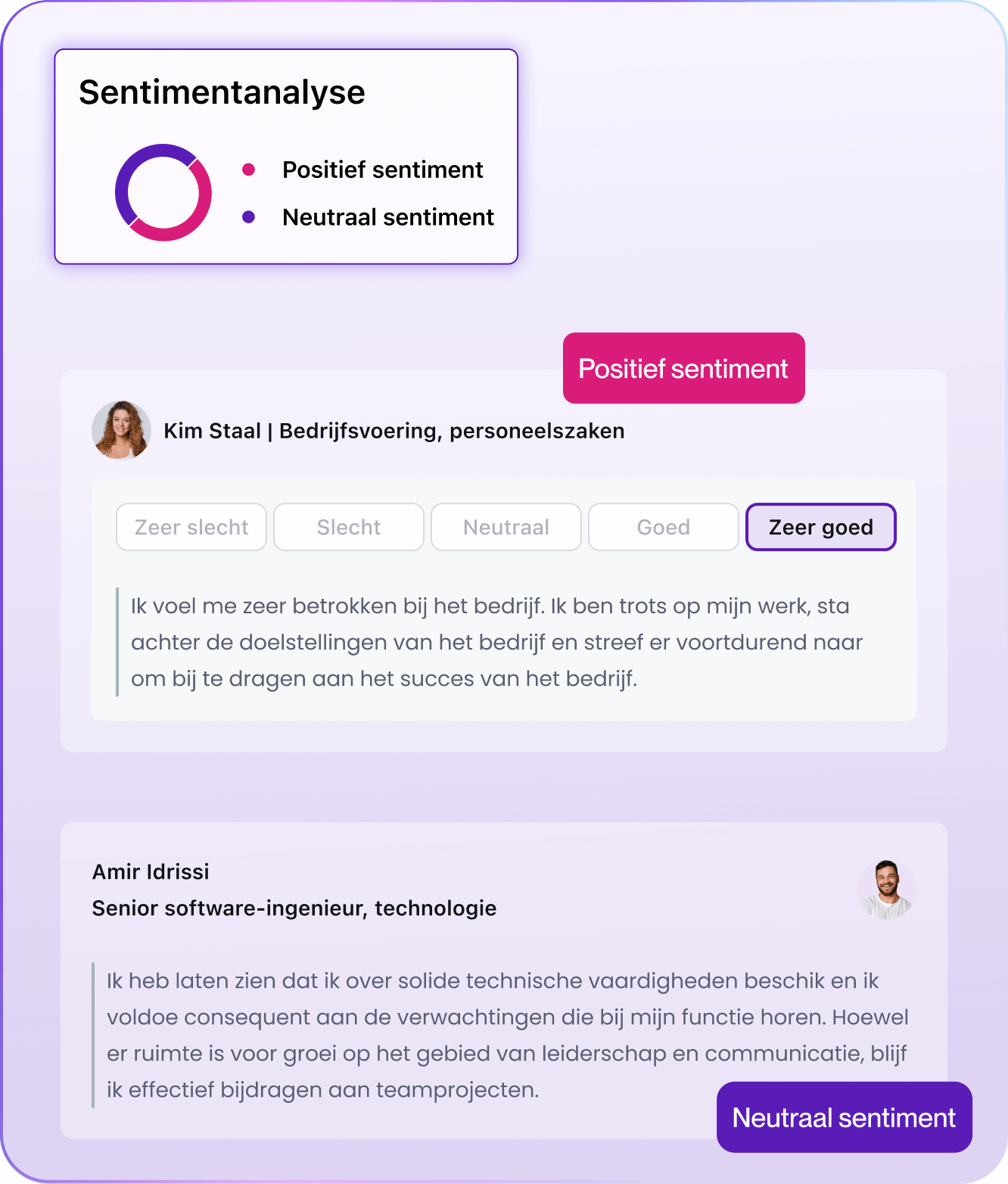 https://2688240.fs1.hubspotusercontent-na1.net/hubfs/2688240/2025%20-%20Tellent%20Intelligence/NL/NL%20Tellent%20Intelligence_Ai%20Insights%20for%20Employee%20Reviews.png
