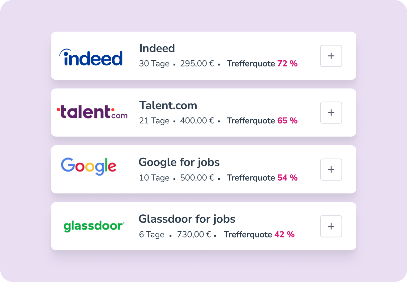Tellent Recruitee DE - Job promotion