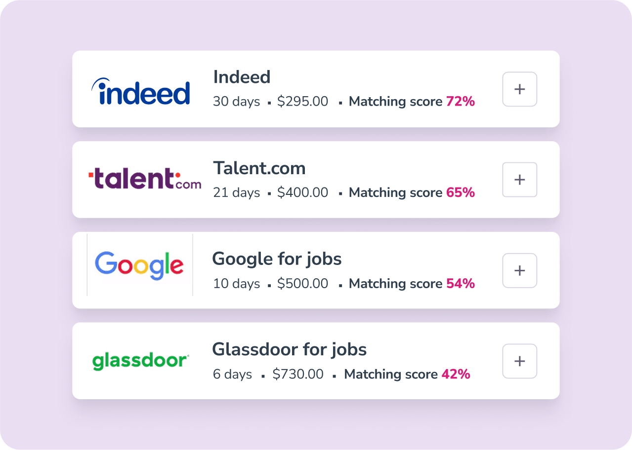 Tellent Recruitee EN - Job promotion