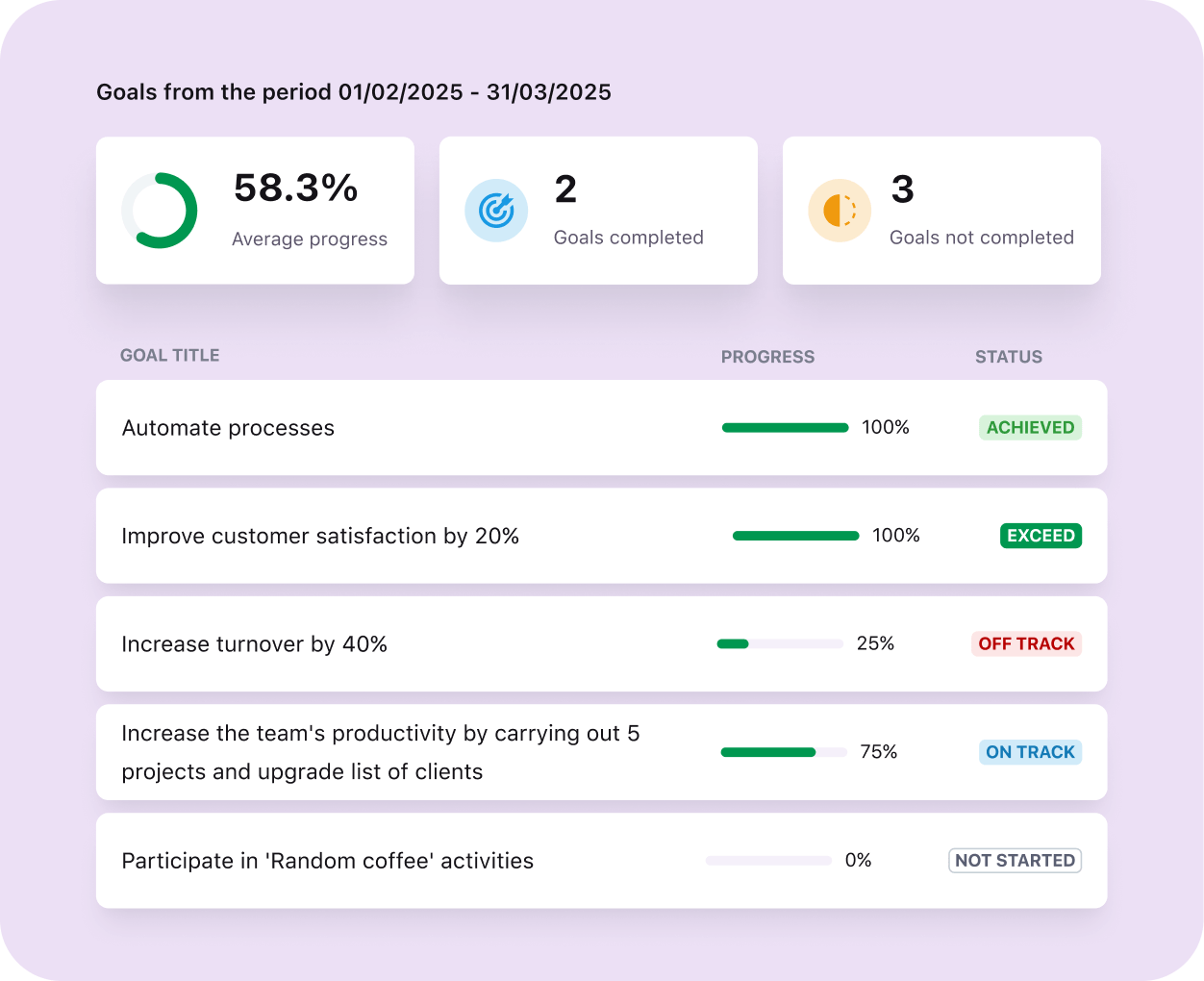 EN Tellent HR Grow_Define clear personal objectives for your team members