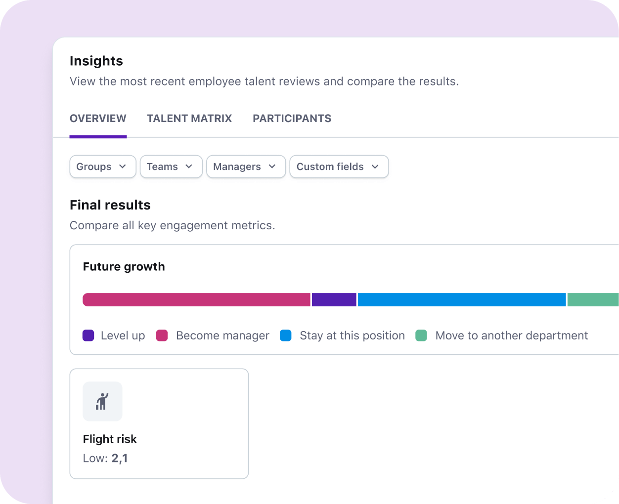 EN Tellent HR Grow_Insights
