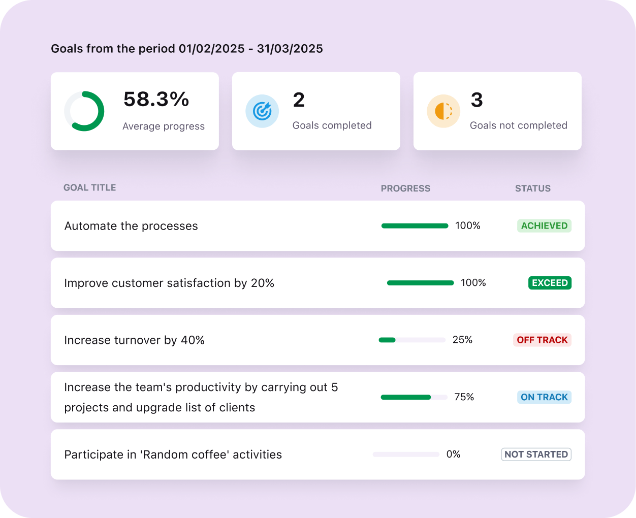 https://2688240.fs1.hubspotusercontent-na1.net/hubfs/2688240/EN%20Tellent-HR--Manage%2BGrow-Overview%204.png