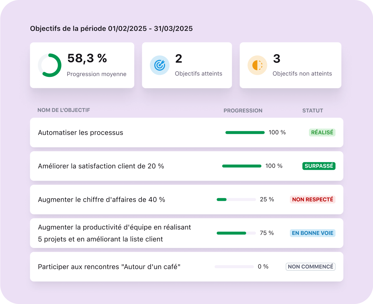 https://2688240.fs1.hubspotusercontent-na1.net/hubfs/2688240/FR%20Tellent-HR--Manage%2BGrow-Overview%2016.png