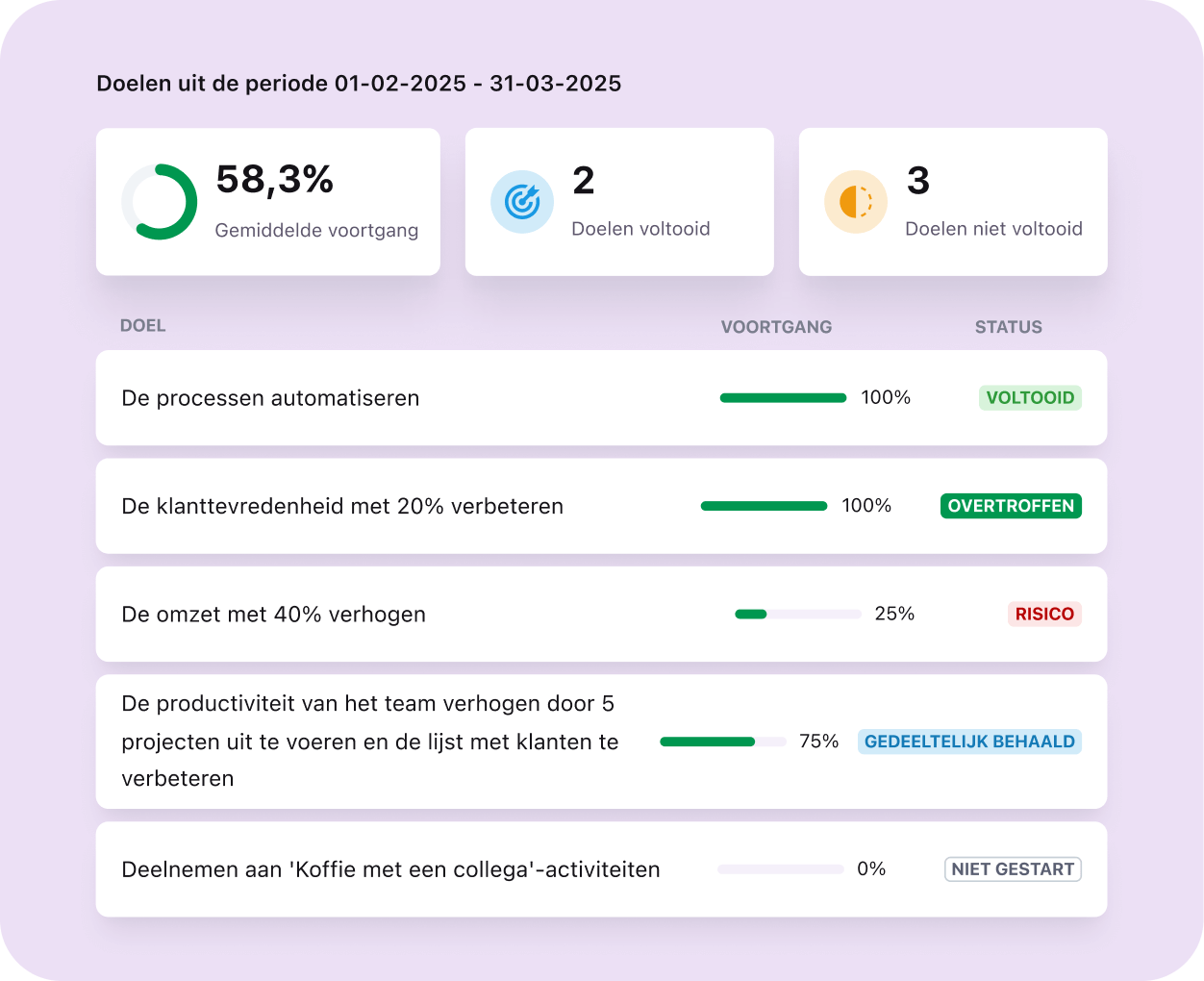 https://2688240.fs1.hubspotusercontent-na1.net/hubfs/2688240/NL%20Tellent-HR--Manage%2BGrow-Overview%2017.png