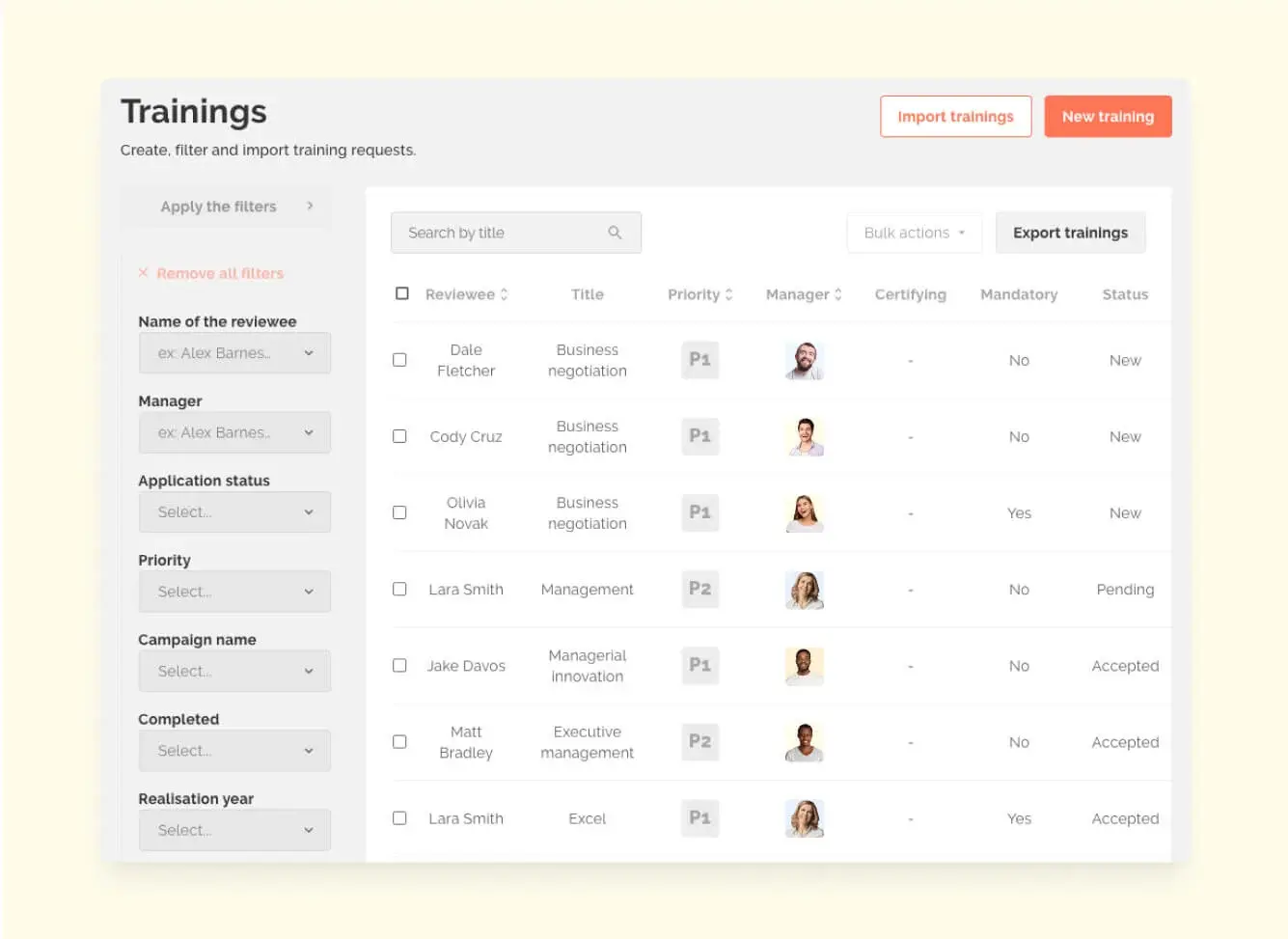 Javelo Trainings Overview