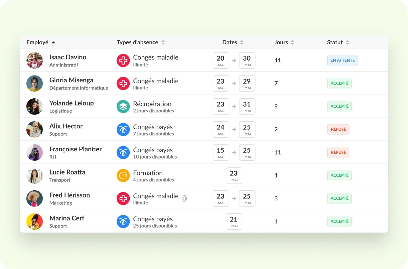 Centralisez vos processus et données RH