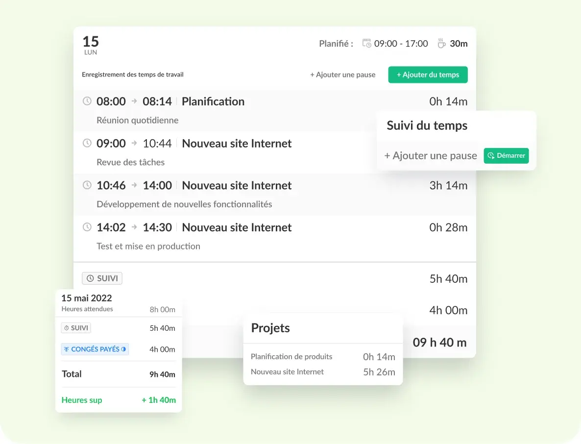 Gestion des temps et des activités